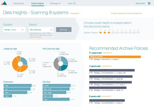 Customer testing insights — 3