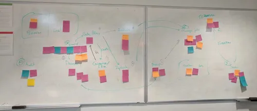 Product strategy workshop with executives — 2