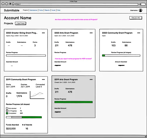 Projects-View-wireframe