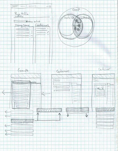 Containers and keys sketch