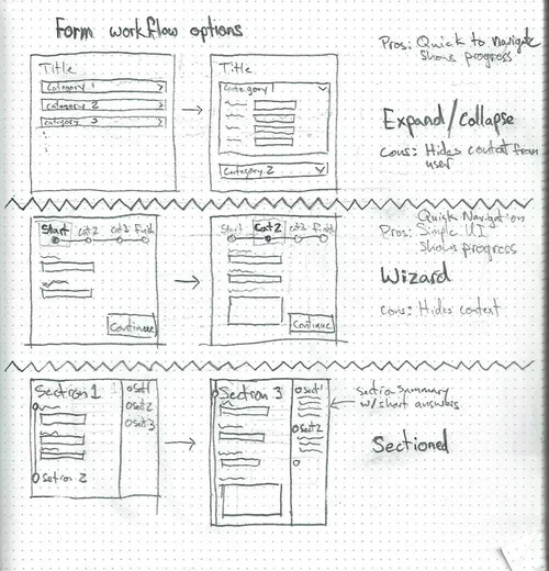 Form options sketch