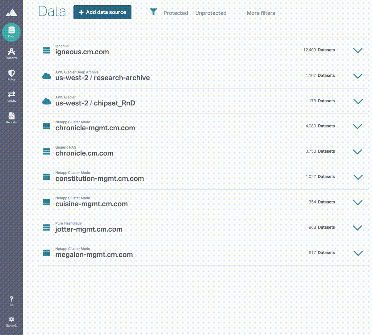 Data view animated actions