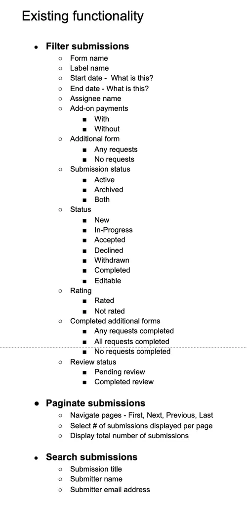 Submission list action audit — 1