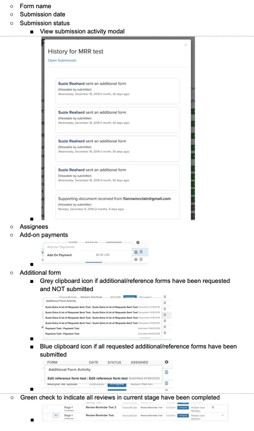 Submission list action audit — 7