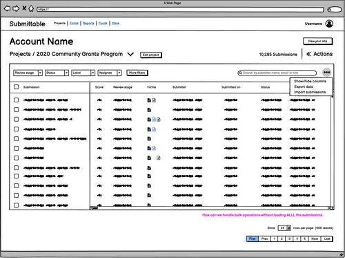 submission list view wireframe hide actions
